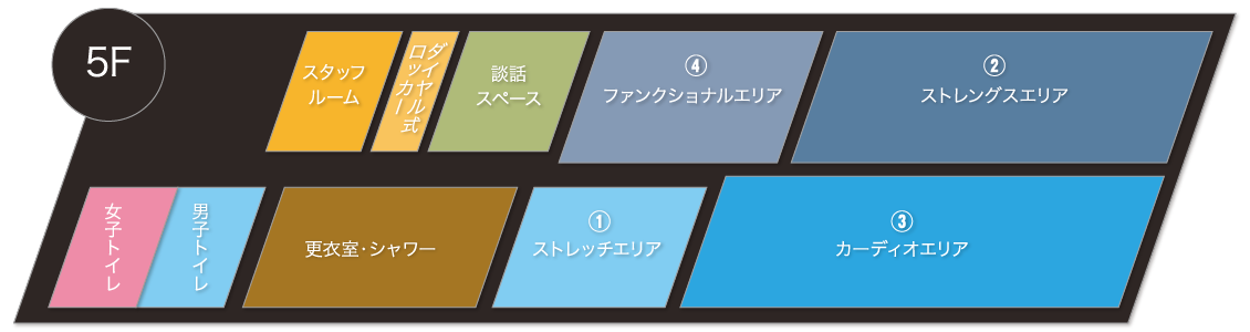 フロアマップ