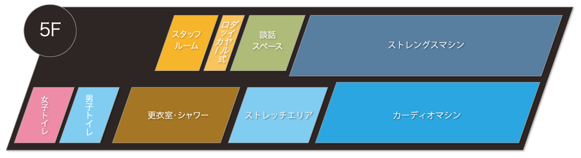 フロアマップ