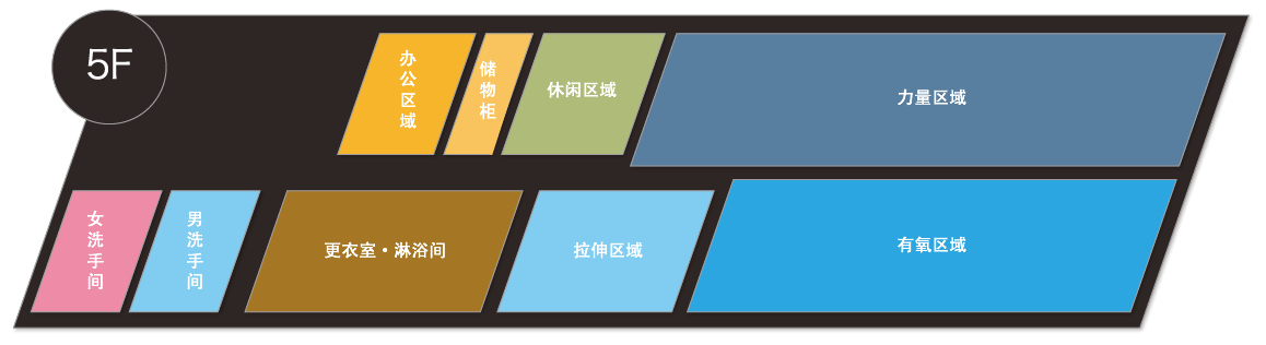 フロアマップ